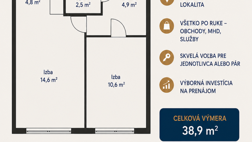 2 izbový byt na Čingovskej ul. Nad Jazerom