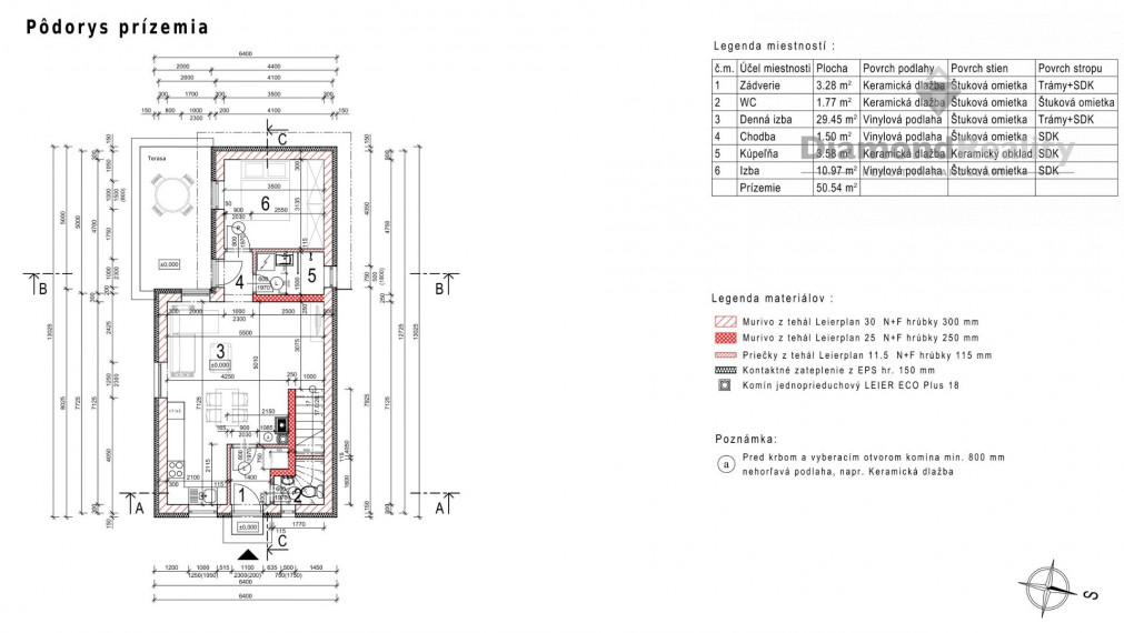 NA PREDAJ 4 IZBOVÁ NOVOSTAVBA S KRÁSNYM POZEMKOM 381m² | OBEC SEŇA | 15 MINÚT OD KOŠÍC
