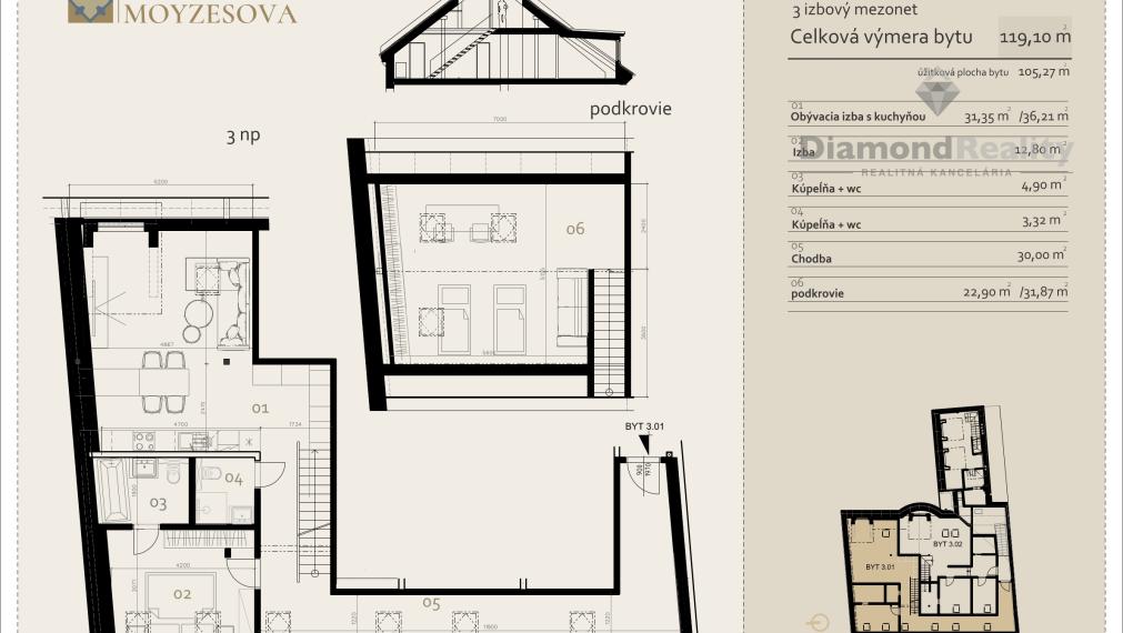 REZIDENCIA MOYZESOVA | 3 IZBOVÝ MEZONET DOKONČENÝ V ŠTANDARDE | 119m² | KOŠICE - STARÉ MESTO