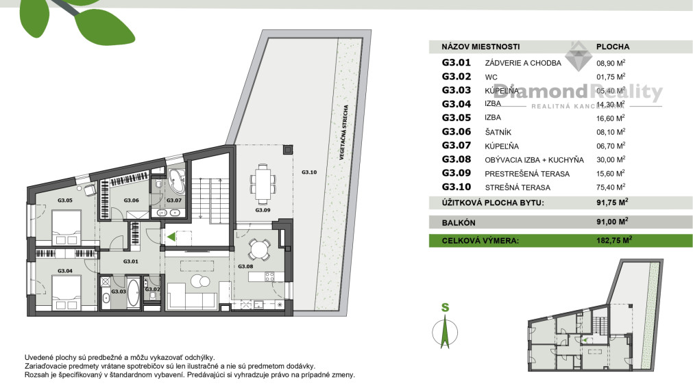 CITYZEN RESIDENCE - HARMÓNIA V CENTRE MESTA | 3 IZBOVÝ BYT - BYT G
