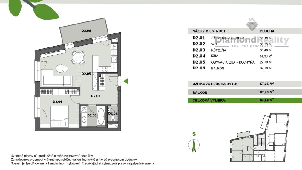 CITYZEN RESIDENCE - HARMÓNIA V CENTRE MESTA | 2 IZBOVÝ BYT - BYT D