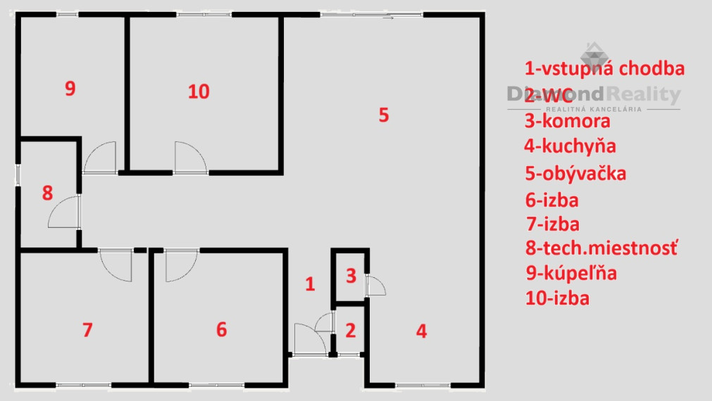 Na predaj moderný rodinný dom - Ďurďošík