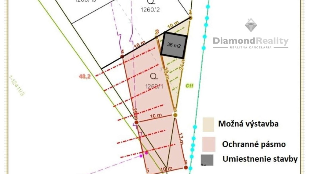 Na predaj záhrada, Kavečany, Košice I.