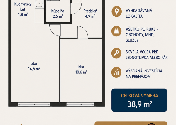 2 izbový byt na Čingovskej ul. Nad Jazerom