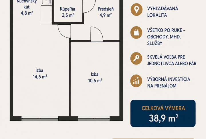 2 izbový byt na Čingovskej ul. Nad Jazerom